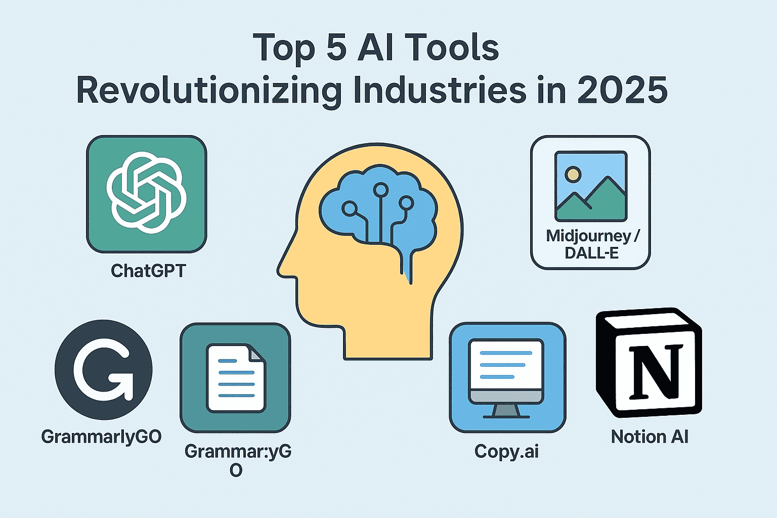 Top AI Tools 2025